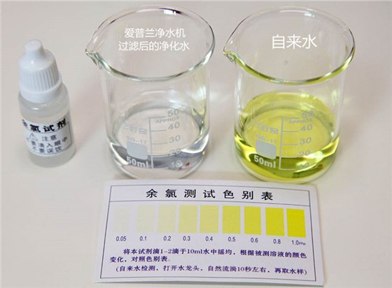 好博体育i9反渗透矿化净水机余氯测试