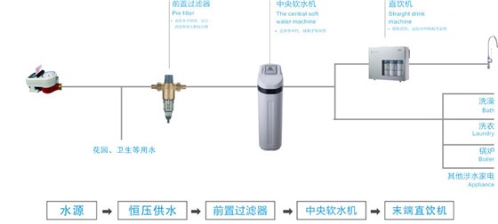 好博体育
