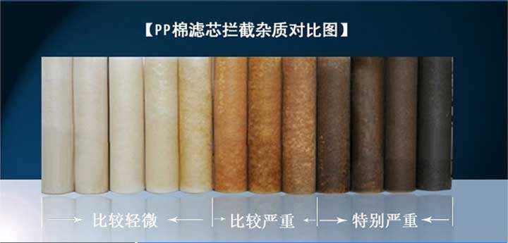 好博体育PP棉滤芯使用后