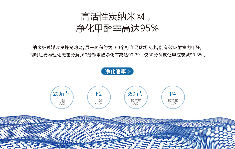 好博体育医疗级母婴空气净化器