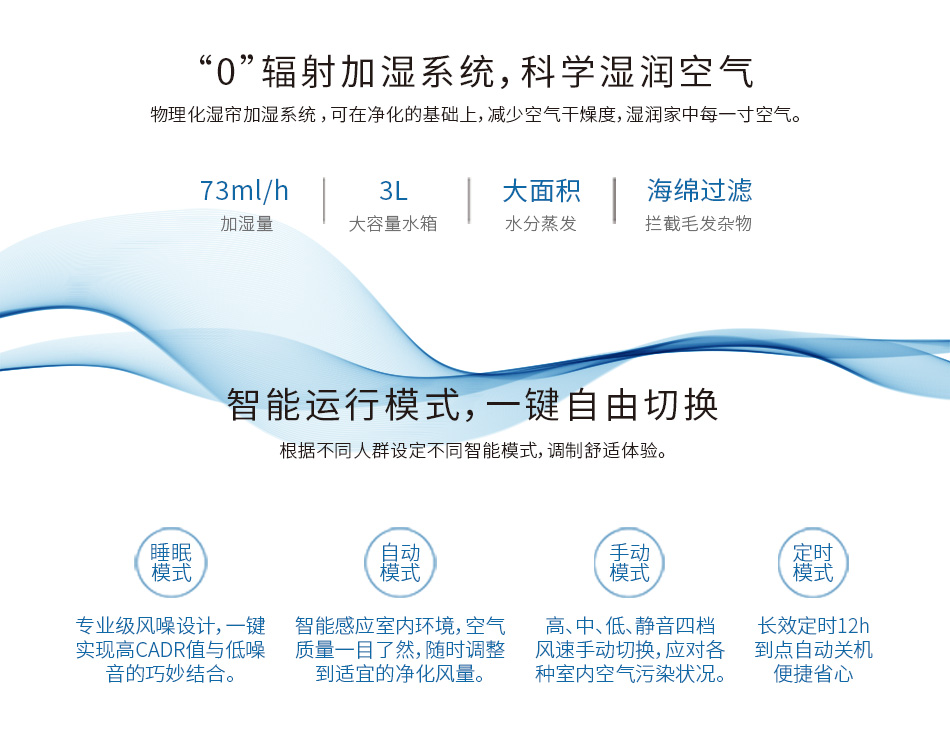好博体育医疗级母婴空气净化器