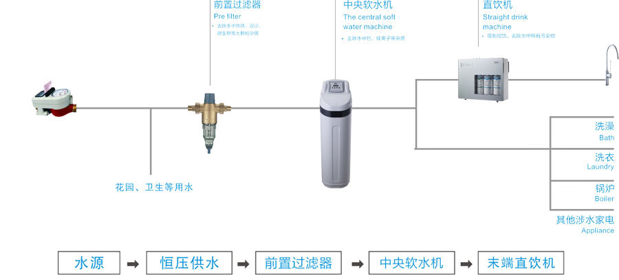 好博体育