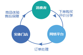 好博体育净水器